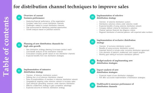 Table Of Contents For Distribution Channel Techniques To Improve Sales Download PDF Table Of Contents For Distribution Channel Techniques To Improve Sales Download PDF