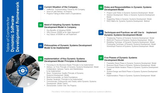 Table Of Contents For Dynamic Software Development Framework Introduction PDF
