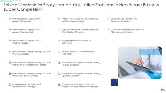 Table Of Contents For Ecosystem Administration Problems In Healthcare Business Case Competition Download PDF Table Of Contents For Ecosystem Administration Problems In Healthcare Business Case Competition Download PDF