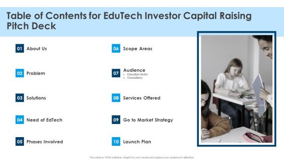 Table Of Contents For Edutech Investor Capital Raising Pitch Deck Edutech Investor Capital Raising Pitch Deck Elements PDF Table Of Contents For Edutech Investor Capital Raising Pitch Deck Edutech Investor Capital Raising Pitch Deck Elements PDF