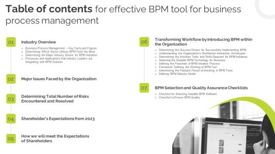 Table Of Contents For Effective BPM Tool For Business Process Management Clipart PDF