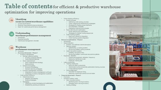 Table Of Contents For Efficient And Productive Warehouse Optimization For Improving Operations Sample PDF Table Of Contents For Efficient And Productive Warehouse Optimization For Improving Operations Sample PDF