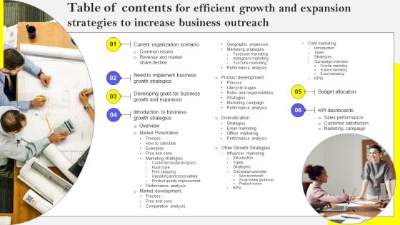 Table Of Contents For Efficient Growth And Expansion Strategies To Increase Business Outreach Guidelines PDF Table Of Contents For Efficient Growth And Expansion Strategies To Increase Business Outreach Guidelines PDF