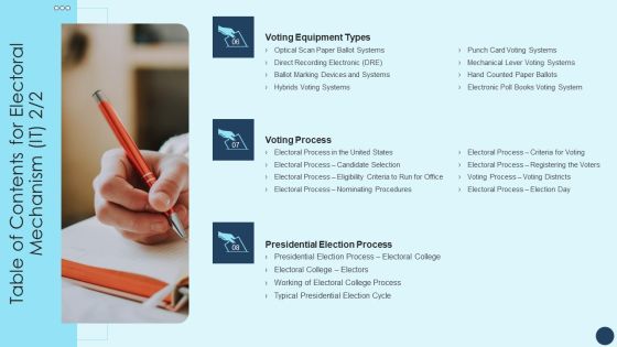 Table Of Contents For Electoral Mechanism IT Process Ppt Guide PDF Table Of Contents For Electoral Mechanism IT Process Ppt Guide PDF