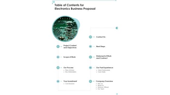 Table Of Contents For Electronics Business Proposal One Pager Sample Example Document Table Of Contents For Electronics Business Proposal One Pager Sample Example Document