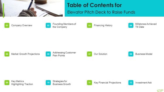Table Of Contents For Elevator Pitch Deck To Raise Funds Information PDF Table Of Contents For Elevator Pitch Deck To Raise Funds Information PDF