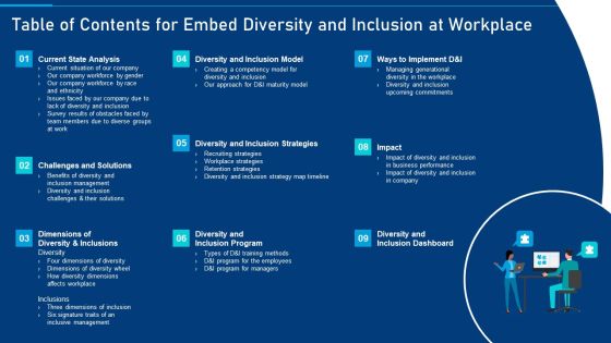 Table Of Contents For Embed Diversity And Inclusion At Workplace Download PDF Table Of Contents For Embed Diversity And Inclusion At Workplace Download PDF
