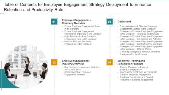 Table Of Contents For Employee Engagement Strategy Deployment To Enhance Retention And Productivity Rate Graphics PDF Table Of Contents For Employee Engagement Strategy Deployment To Enhance Retention And Productivity Rate Graphics PDF