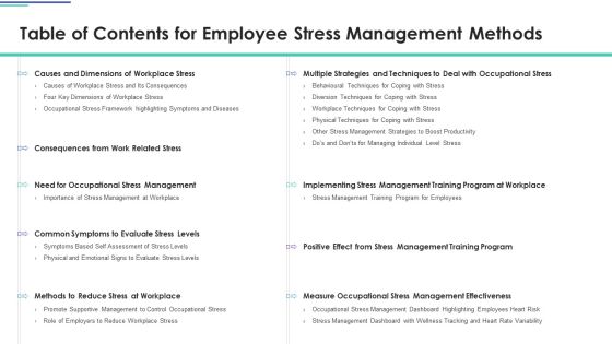 Table Of Contents For Employee Stress Management Methods Sample PDF