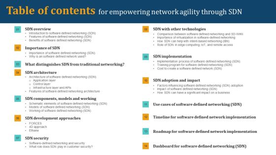 Table Of Contents For Empowering Network Agility Through SDN Professional PDF Table Of Contents For Empowering Network Agility Through SDN Professional PDF