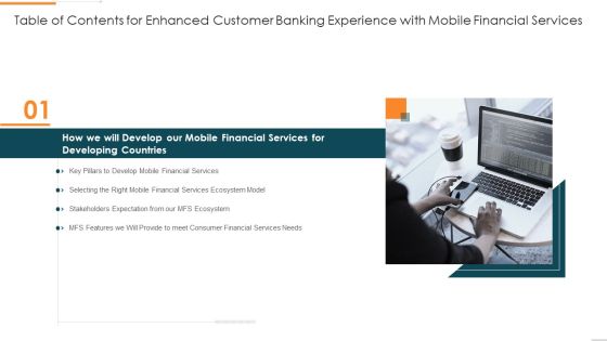 Table Of Contents For Enhanced Customer Banking Experience With Mobile Financial Icons PDF Table Of Contents For Enhanced Customer Banking Experience With Mobile Financial Icons PDF