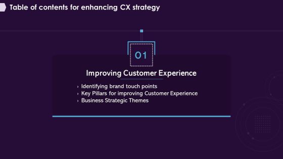 Table Of Contents For Enhancing CX Strategy Key Microsoft PDF Table Of Contents For Enhancing CX Strategy Key Microsoft PDF