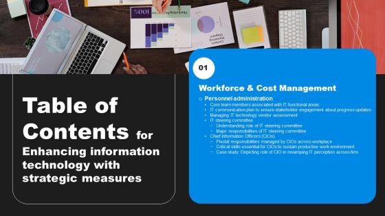 Table Of Contents For Enhancing Information Technology With Strategic Measures Clipart PDF Table Of Contents For Enhancing Information Technology With Strategic Measures Clipart PDF