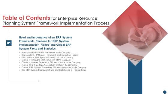 Table Of Contents For Enterprise Resource Planning System Framework Implementation Process Brochure PDF Table Of Contents For Enterprise Resource Planning System Framework Implementation Process Brochure PDF