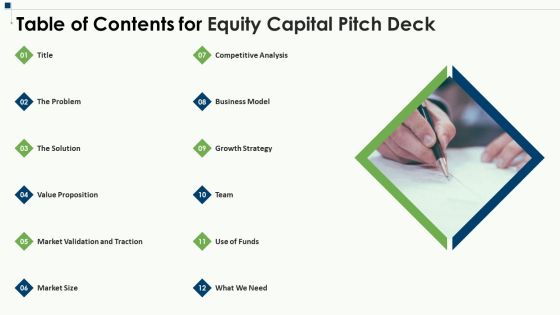 Table Of Contents For Equity Capital Pitch Deck Ppt Slides Aids PDF Table Of Contents For Equity Capital Pitch Deck Ppt Slides Aids PDF