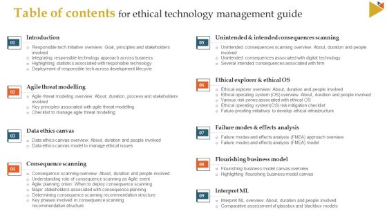 Table Of Contents For Ethical Technology Management Guide Ppt Icon Structure PDF Table Of Contents For Ethical Technology Management Guide Ppt Icon Structure PDF