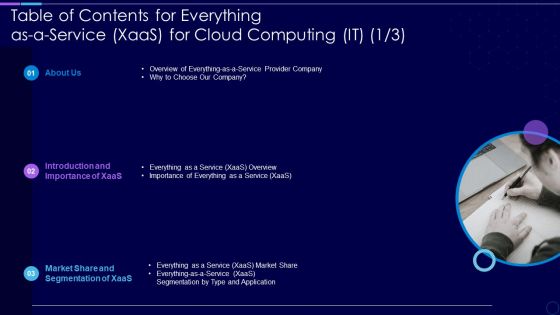 Table Of Contents For Everything As A Service Xaas For Cloud Computing IT Market Topics PDF Table Of Contents For Everything As A Service Xaas For Cloud Computing IT Market Topics PDF