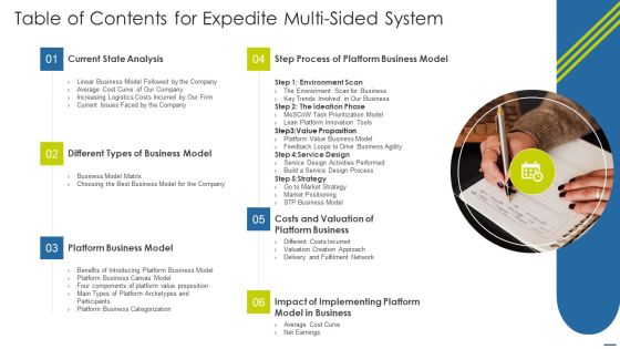 Table Of Contents For Expedite Multi Sided System Professional PDF Table Of Contents For Expedite Multi Sided System Professional PDF