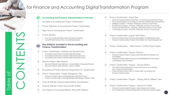 Table Of Contents For Finance And Accounting Digital Transformation Program Guidelines PDF Table Of Contents For Finance And Accounting Digital Transformation Program Guidelines PDF