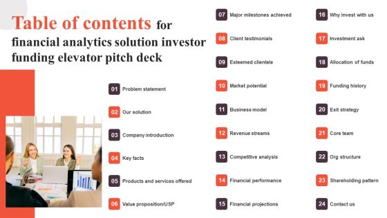 Table Of Contents For Financial Analytics Solution Investor Funding Elevator Pitch Deck Ideas PDF