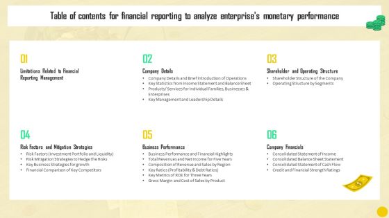Table Of Contents For Financial Reporting To Analyze Enterprises Monetary Performance Professional PDF Table Of Contents For Financial Reporting To Analyze Enterprises Monetary Performance Professional PDF
