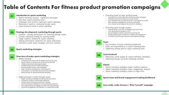 Table Of Contents For Fitness Product Promotion Campaigns Information PDF