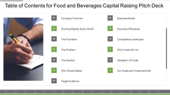 Table Of Contents For Food And Beverages Capital Raising Pitch Deck Introduction PDF