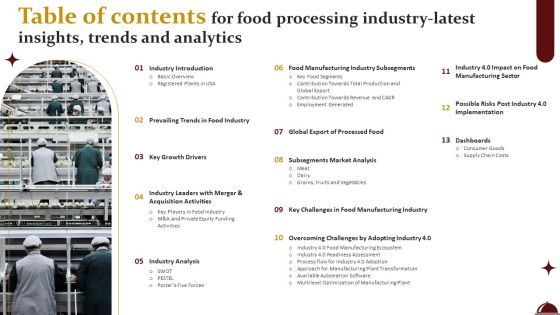 Table Of Contents For Food Processing Industry Latest Insights Trends And Analytics Graphics PDF Table Of Contents For Food Processing Industry Latest Insights Trends And Analytics Graphics PDF