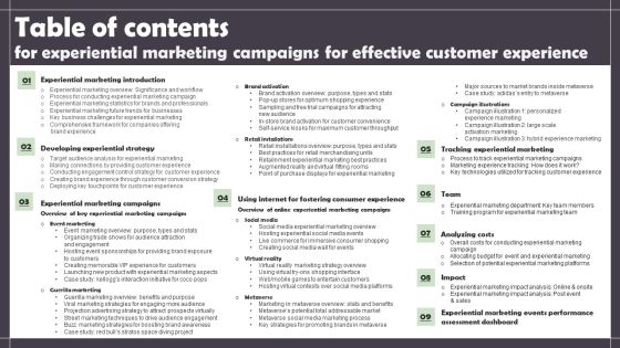 Table Of Contents For For Effective Customer Experience Experiential Marketing Campaigns Download PDF Table Of Contents For For Effective Customer Experience Experiential Marketing Campaigns Download PDF