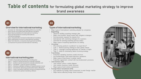 Table Of Contents For Formulating Global Marketing Strategy To Improve Brand Awareness Summary PDF