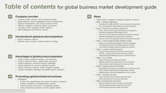 Table Of Contents For Global Business Market Development Guide Microsoft PDF Table Of Contents For Global Business Market Development Guide Microsoft PDF