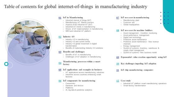 Table Of Contents For Global Internet Of Things In Manufacturing Industry Guidelines PDF Table Of Contents For Global Internet Of Things In Manufacturing Industry Guidelines PDF