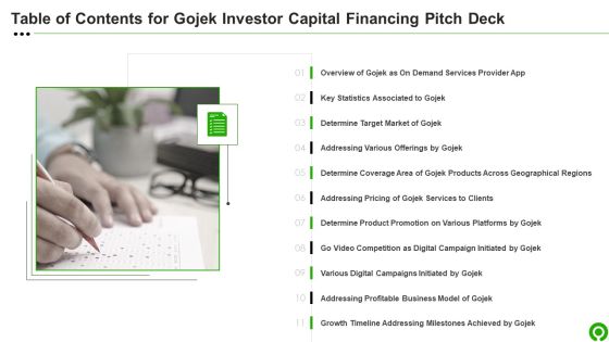 Table Of Contents For Gojek Investor Capital Financing Pitch Deck Designs PDF Table Of Contents For Gojek Investor Capital Financing Pitch Deck Designs PDF