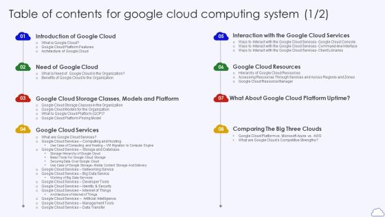 Table Of Contents For Google Cloud Computing System Professional PDF