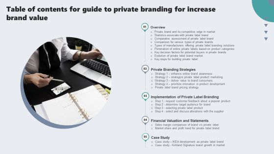 Table Of Contents For Guide To Private Branding For Increase Brand Value Ideas PDF
