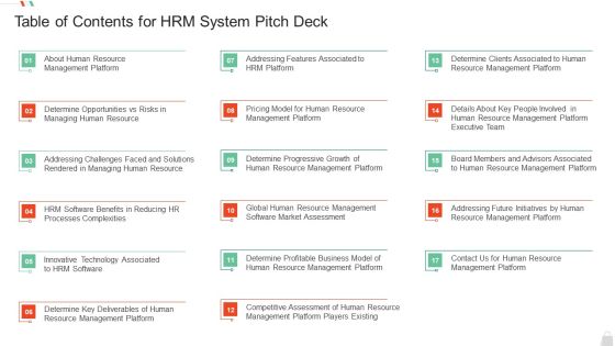 Table Of Contents For HRM System Pitch Deck Clipart PDF Table Of Contents For HRM System Pitch Deck Clipart PDF