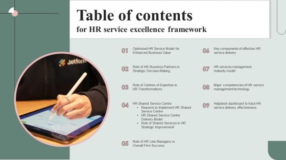 Table Of Contents For HR Service Excellence Framework Guidelines PDF Table Of Contents For HR Service Excellence Framework Guidelines PDF
