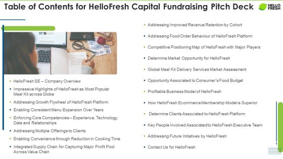 Table Of Contents For Hellofresh Capital Fundraising Pitch Deck Demonstration PDF Table Of Contents For Hellofresh Capital Fundraising Pitch Deck Demonstration PDF
