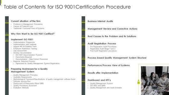 Table Of Contents For ISO 9001Certification Procedure Guidelines PDF Table Of Contents For ISO 9001Certification Procedure Guidelines PDF