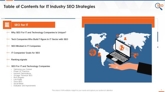Table Of Contents For IT Industry SEO Strategies Training Ppt Table Of Contents For IT Industry SEO Strategies Training Ppt