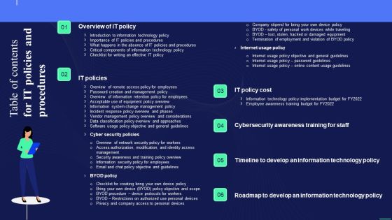 Table Of Contents For IT Policies And Procedures Ppt PowerPoint Presentation Gallery Professional PDF Table Of Contents For IT Policies And Procedures Ppt PowerPoint Presentation Gallery Professional PDF