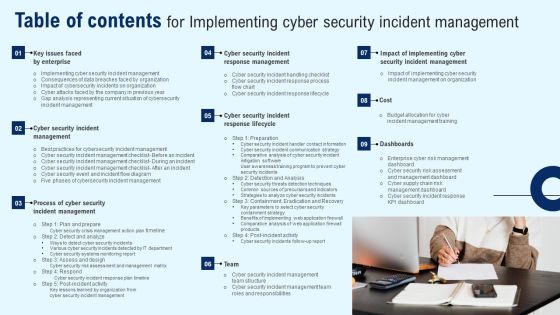 Table Of Contents For Implementing Cyber Security Incident Management Guidelines PDF Table Of Contents For Implementing Cyber Security Incident Management Guidelines PDF