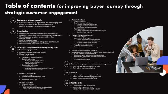 Table Of Contents For Improving Buyer Journey Through Strategic Customer Engagement Template PDF Table Of Contents For Improving Buyer Journey Through Strategic Customer Engagement Template PDF
