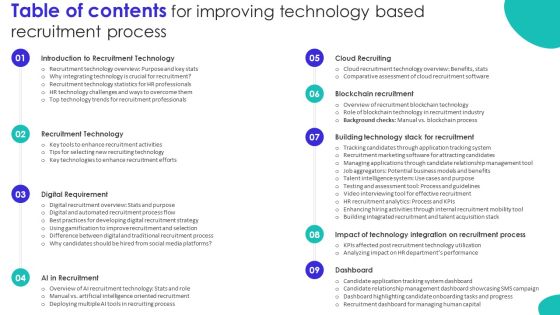 Table Of Contents For Improving Technology Based Recruitment Process Background PDF