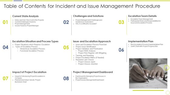 Table Of Contents For Incident And Issue Management Procedure Ppt Model PDF Table Of Contents For Incident And Issue Management Procedure Ppt Model PDF