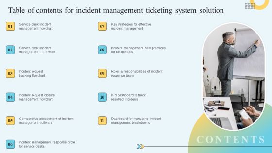 Table Of Contents For Incident Management Ticketing System Solution Brochure PDF Table Of Contents For Incident Management Ticketing System Solution Brochure PDF
