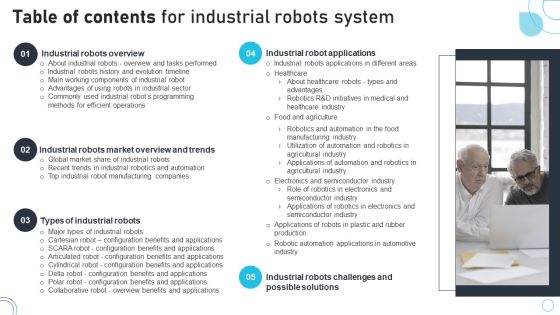 Table Of Contents For Industrial Robots System Ppt PowerPoint Presentation Gallery Objects PDF Table Of Contents For Industrial Robots System Ppt PowerPoint Presentation Gallery Objects PDF