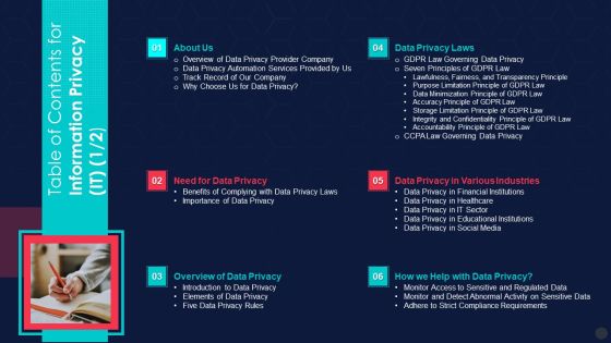 Table Of Contents For Information Privacy It Privacy Clipart PDF