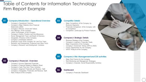 Table Of Contents For Information Technology Firm Report Example Demonstration PDF Table Of Contents For Information Technology Firm Report Example Demonstration PDF