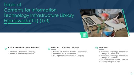 Table Of Contents For Information Technology Infrastructure Library Framework ITIL Elements PDF Table Of Contents For Information Technology Infrastructure Library Framework ITIL Elements PDF